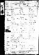 Death record of Annie Fischer