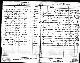 Death record of Mabel Knipe