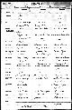 Death record of John Leisemer