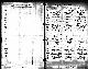 Death record of Andrew Scharmann