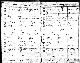 Death record of Conrad Weber