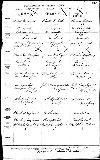 Marriage record of Chester R. Stiles and Jennie M. Algeo