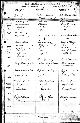 Marriage record of William Carlaw and Millicent Povey