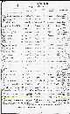 Marriage record of Emma Eilber and William Lewis