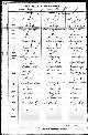 Marriage record of Charles Harmel and Margaret Euler