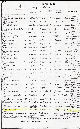 Marriage record of Elwood Clark Rogers and Christiana Fahner