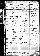 Marriage record of Charles Keller and Emma Ploethner