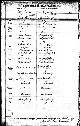 Marriage record of Oscar Ploethner and Fredericke Wieser