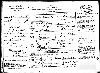 Marriage record of Peter Deichert Jr. and Clara Cathleen Thiel