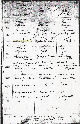 Marriage record of Charles Treitz and Wilhelmina Gaiser