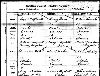 Marriage record of Henry Wurm and Leah Weber