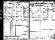 Marriage record of Thomas Carlaw and Edna Wood