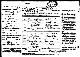 Marriage record of Ethel May Worm and Michael Roit