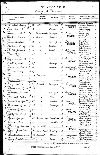 Marriage record of Thomas Schofield and May Wurm