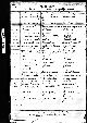 Marriage record of Lydia Schwartz and Edward Wurm Marriage record of Lydia Schwartz and Edward Wurm