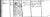 Birth record of Helene Wurm Birth record of Helene Wurm
