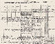 Land Purchase, Lot 44, Township of Normanby